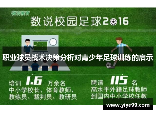 职业球员战术决策分析对青少年足球训练的启示